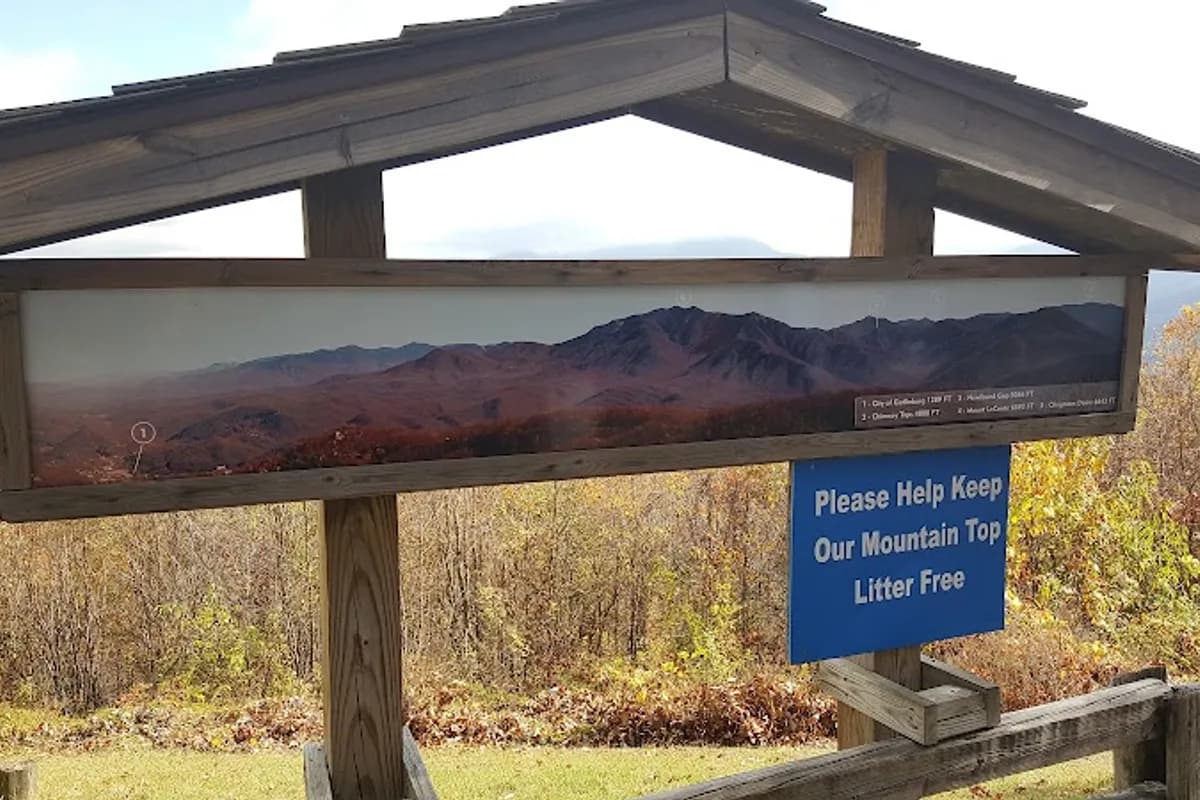 Mount Harrison - Tourist attraction in Gatlinburg, Tennessee